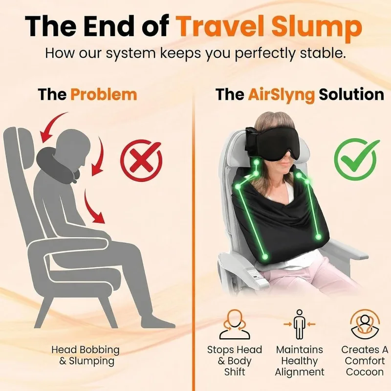 3-in-1 항공기용 수면 지원 시스템: 일체형 항공기 - Travel Accessories Long Flight 리뷰 및 가격